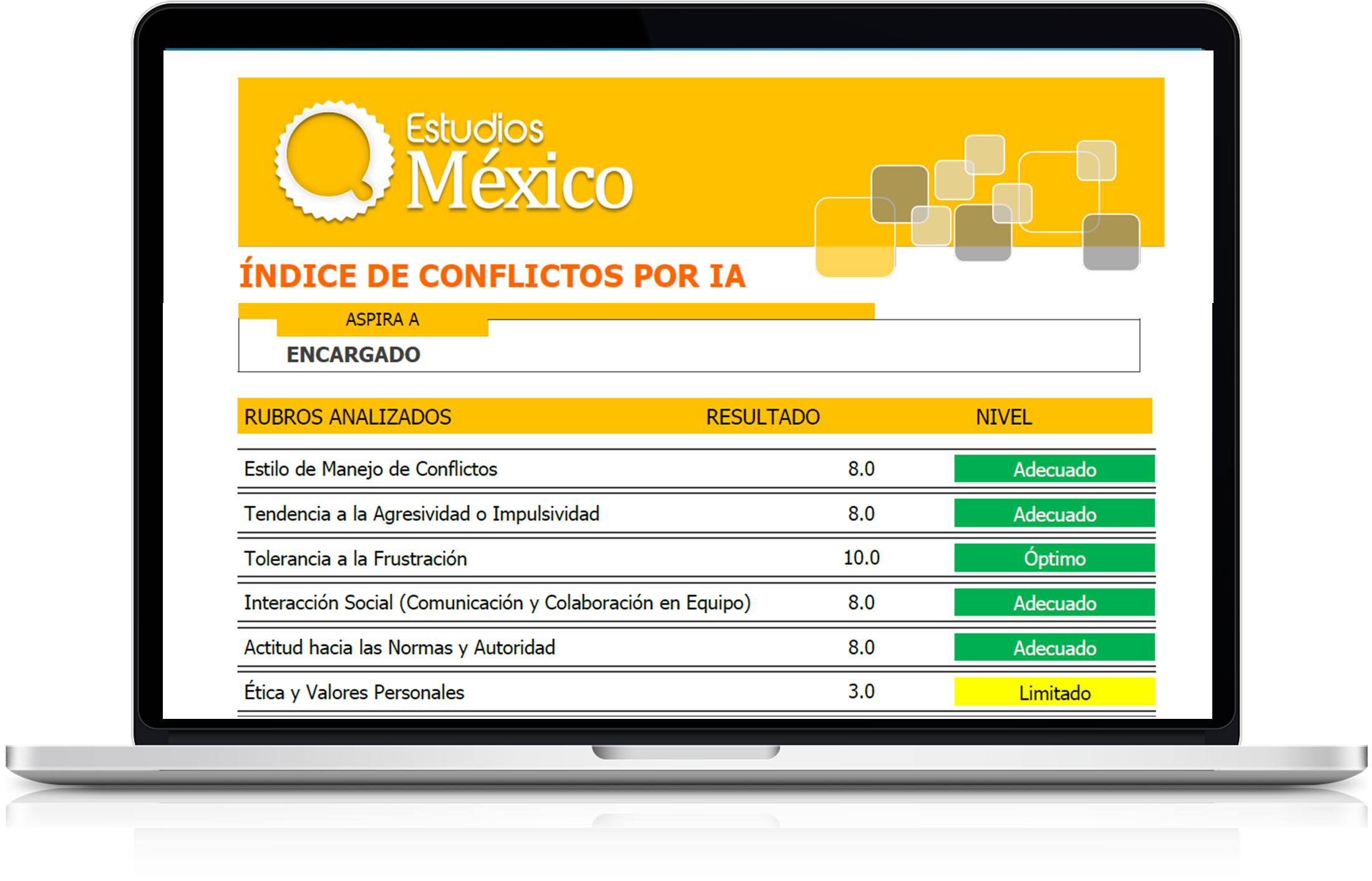 Análisis conductual por IA